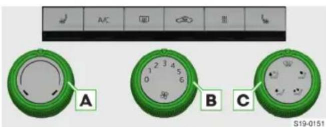 A B C S19-0151