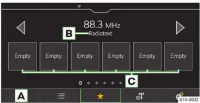 88.3 MHz Radiotext Empty Empty Empty Empty Empty Empty Empty A C S19-0002