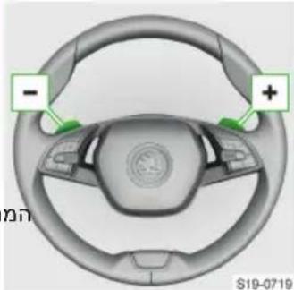 SKODA Karoq (2023) - תְבָרִי אַלְהָם הַעֹאֵלְקּוֹתָה לַלְהָם - 2