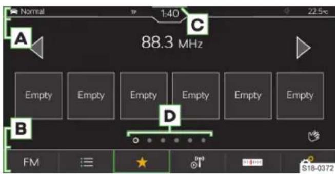 Normal TP 1:40 22.5e A C 88.3 MHz Empty Empty Empty Empty Empty Empty B D FM S18-0372