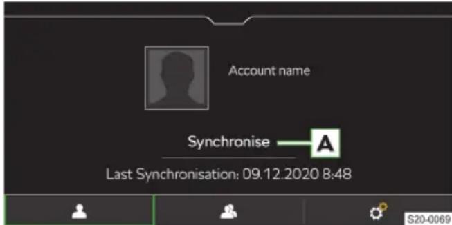Account name Synchronise — A Last Synchronisation: 09.12.2020 8:48 S20-0069