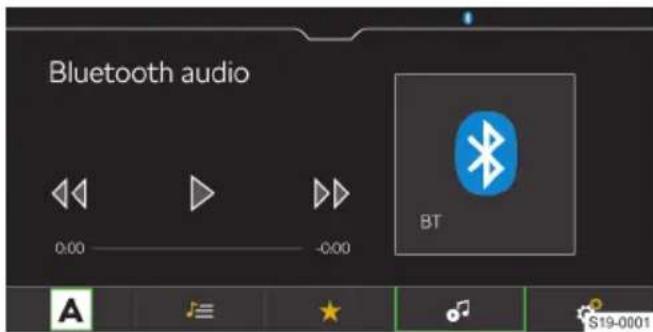 Bluetooth audio 0:00 -0:00 BT A S19-0001