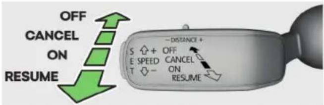 OFF CANCEL ON RESUME - DISTANCE + S ↑ + OFF E SPEED CANCEL T ↓ - ON RESUME