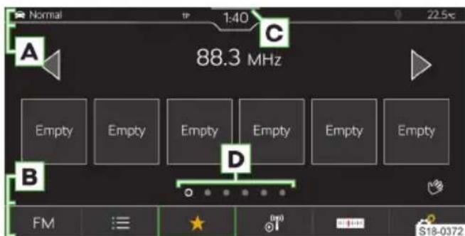 Normal TP 1:40 22.5€ A C 88.3 MHz Empty Empty Empty Empty Empty Empty B D FM S18-0372