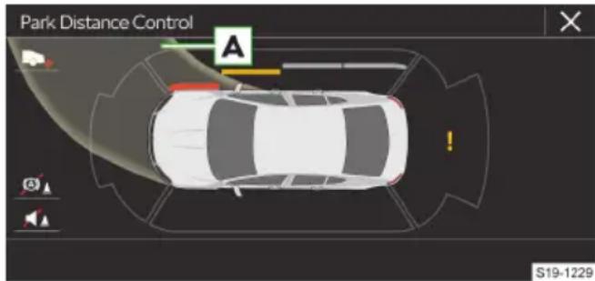 Park Distance Control A S19-1229