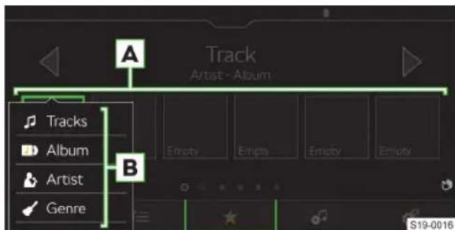 Track Artist - Album Tracks Album Artist Genre B S19-0016