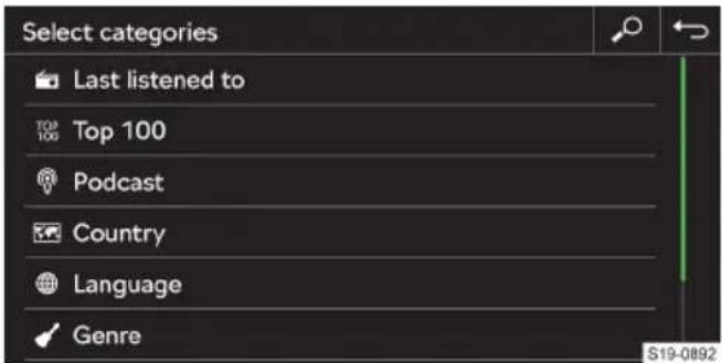 Select categories Last listened to TOP 100 Top 100 Podcast Country Language Genre S19-0892