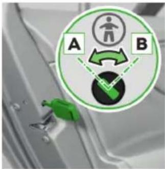 A B