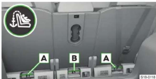 A B A S18-0118