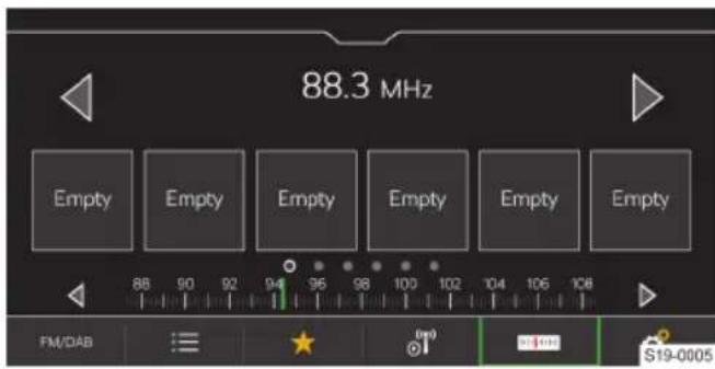 88.3 MHz Empty Empty Empty Empty Empty Empty 88 90 92 94 96 98 100 102 104 106 108 FM/DAB S19-0005