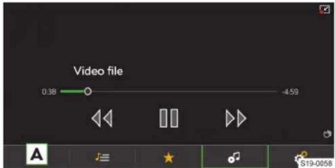 Video file 0.38 -4.59 A S19-0058