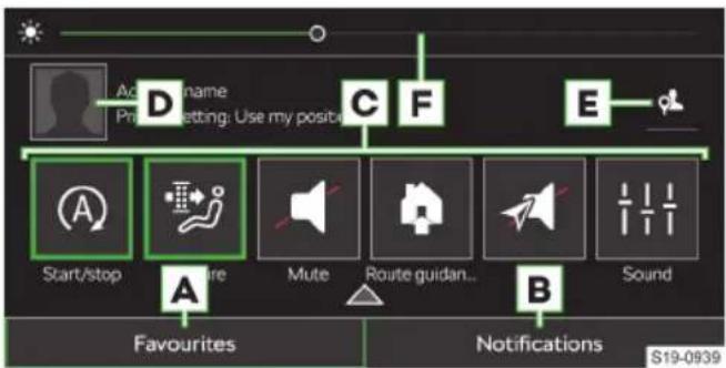 A D Name Print setting: Use my position C F E Start/stop A Mute Route guidan... B Sound Favourites Notifications S19-0939