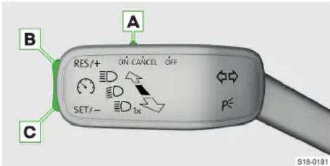 A B RES/+ ON CANCEL OFF SET/- 1x C P≤ S18-0181