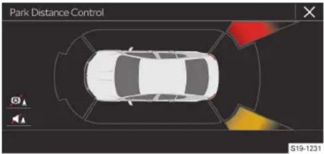 Park Distance Control S19-1231