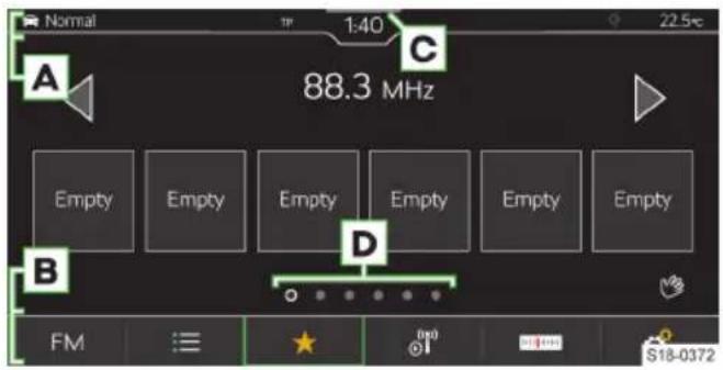 Normal 1:40 22.5€ A C 88.3 MHz Empty Empty Empty Empty Empty Empty B D FM S18-0372