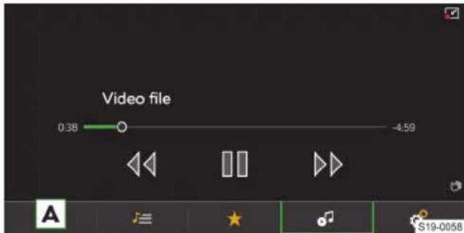 Video file 0.38 -4.59 A S19-0058