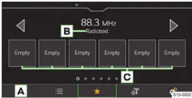 88.3 MHz Radiotext Empty Empty Empty Empty Empty Empty Empty A C S19-0002