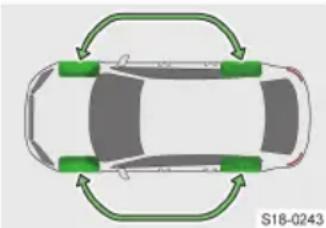 SKODA Karoq (2023) - תְרָהוֹתִי הַלְרָהוֹתִי - 1