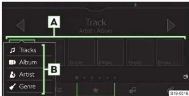 Track Artist - Album Tracks Album Artist Genre B S19-0016
