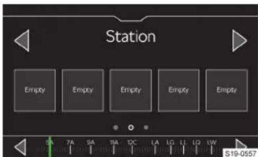 Station Empty Empty Empty Empty Empty 5A 7A 9A 11A 12C LA LG LL LQ LW S19-0557