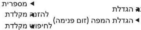 הכלה הכלה (הכלה)הכלה (הכלה)