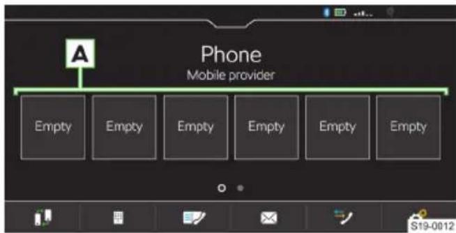 Phone Mobile provider Empty Empty Empty Empty Empty Empty Empty
