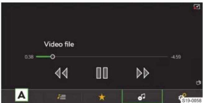 Video file 0.38 -4.59 A S19-0058