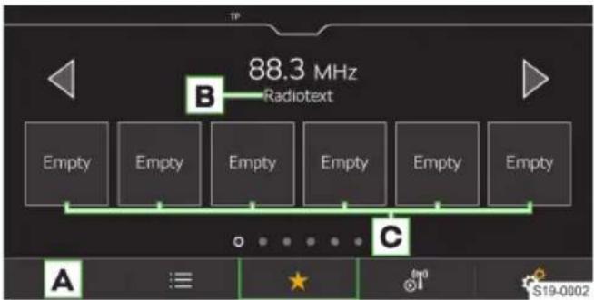 88.3 MHz Radiotext Empty Empty Empty Empty Empty Empty Empty A C S19-0002
