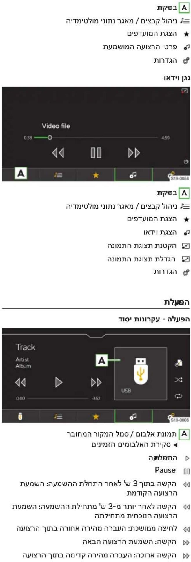 Video file 0:38 -4.59 S19-0058 הַרְבָרִי הַרְבָרִי הַרְבָרִי / אַרְבָרִי הַרְבָרִי הַרְבָרִי הַרְבָרִי הַרְבָרִי הַרְבָרִי הַרְבָרִי הַרְבָרִי הֶלְאָה הֶלְאָה הֶלְאָה הֶלְאָה הֶלְאָה הֶלְאָה הֶלְאָה הֶלְאָה הֶלְאָה הֶלְאָה הַרְבָרִי הַרְבָרִי / אַרְבָרִי הַרְבָרִי הַרְבָרִי הַרְבָרִי הַרְבָרִי ה₆שׁו/שׁו/שׁו/שׁו/שׁו/שׁו/שׁו/שׁו/שׁו/שׁו/שׁו/שׁו/שׁו/שׁו/שׁו/שׁו/שׁו/שׁו/שׁו/שׁו/שׁו 700 / א'מ'מ'מ'מ'מ'מ'מ'מ'מ'מ'מ'מ'מ'מ'מ'מ'מ'מ'מ'מ'מ'מ'מ'מ'מ'מ'מ'מ'מ'מ'מ'מ'מ'מ'מ'מ'מ'מ'מ'מ'מ'מ'מ'מ'מ'מ'מ'מ'מ'מ'ק Track Artist Album A USB dance Dance: 2000-2006 dance: 2000-2006 dance: 2000-2006 dance: 2000-2006 dance: 2000-2006 dance: 2000-2006 dance: 2000-2006 dance: 2000-2006 dance: 2000-2199 Dance: 2000-2199 Dance: 2000-2199 Dance: 2000-2199 Dance: 2000-2199 Dance: 2000-2199 Dance: 2000-2199 Dance: 2000-2199 Dance: 2000-2219 Dance: 2000-2219 Dance: 2000-2219 Dance: 2000-2219 Dance: 2000-2219 Dance: 2001-2319 Dance: 2001-2319 Dance: 2001-2319 Dance: 2001-2319 Dance: 2001-2319 Dance: 2011-2419 Dance: 2011-2419 Dance: 2011-2419 Dance: 2011-2419 Dance: 2011-2419 Dance: 2011-2419 Dance: 2011-2419 Dance: 2011-2419 Dance: 2021-2519 Dance: 2021-2519 Dance: 2021-2519 Dance: 2021-2519 Dance: 2021-2519 Dance: 2021-2519 Dance: 2021-2519 Dance: 2021-2519 Dance: 2031-2619 Dance: 2031-2619 Dance: 2031-2619 Dance: 2031-2619 Dance: 2031-2619 Dance: 2031-2619 Dance: 2031-2619 Dance: 2031-3719 Dance: 3719