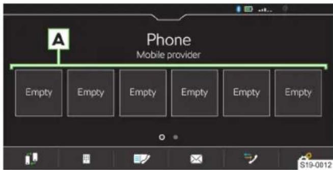 Phone Mobile provider Empty Empty Empty Empty Empty Empty Empty