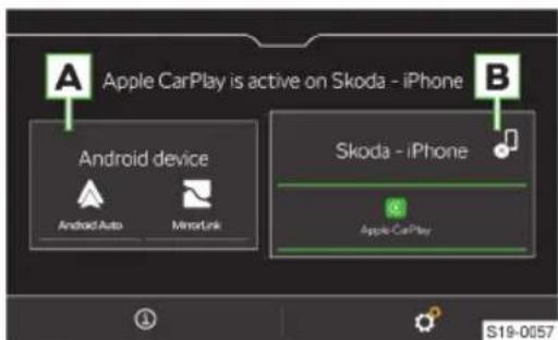 Apple CarPlay is active on Skoda - iPhone Android device Android Auto MinorLink Skoda - iPhone Apple CarPlay S19-0057