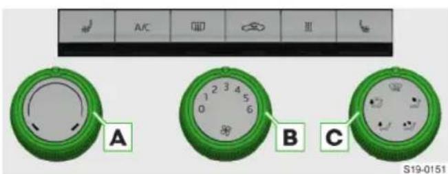 A/C B C S19-0151