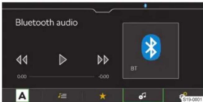 Bluetooth audio 0:00 -0:00 BT A S19-0001