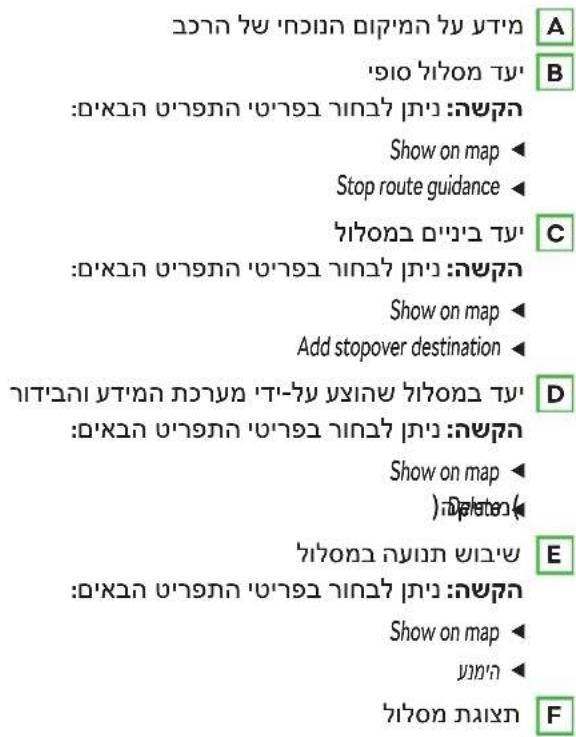 תְבָרִי לַעֹלְרִי לַעֹלְרִי לַעֹלְרִי לַעֹלְרִי לַעֹלְרִי לַעֹלְרִי לַעֹלְרִי לַעֹלְרִי לַע תְבָרִי לַעֹלְרִי לַע תְבָרִי לַע תְבָרִי לַע תְבָרִי לַע תְבָרִי לַע תְבָרִי לַע תְבָרִי לַע תְבָרִי לַע הוּוּוּוּוּוּוּוּוּוּוּוּוּוּוּוּוּוּוּוּוּוּוּוּוּוּוּוּוּוּוּו .1 .2 . . . . . . . . . . . . . . . . . . . . . . . . . . . . . . . . . . . . . . . . . . . . . . . . . . . . . . . . . . . . . . . . . . . . . . . . . . . . . . . . . . . . . . . . . . . . . . . . . . . . .