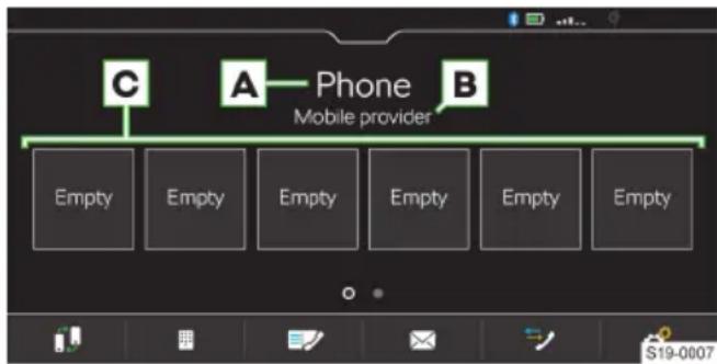 C A Phone B Mobile provider Empty Empty Empty Empty Empty Empty S19-0007