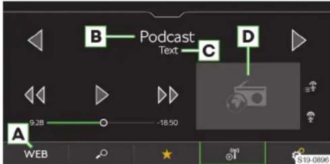 B Podcast Text C D 9:28 -18.50 A WEB S19-0806