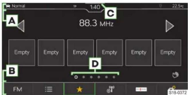 Normal TP 1:40 22.5e A C 88.3 MHz Empty Empty Empty Empty Empty Empty B D FM S18-0372