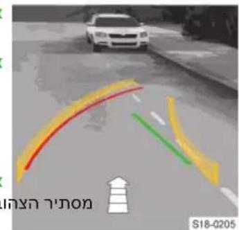 SKODA Superb (2023) - בַרְשָׁה בְּרִי אַלְרִי - 2