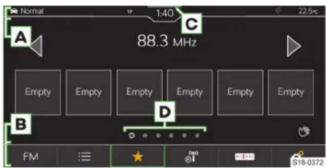 Normal TP 1:40 22.5e A C 88.3 MHz Empty Empty Empty Empty Empty Empty B D FM S18-0372