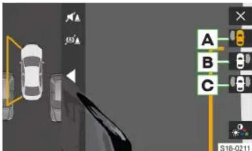 A B C S18-0211