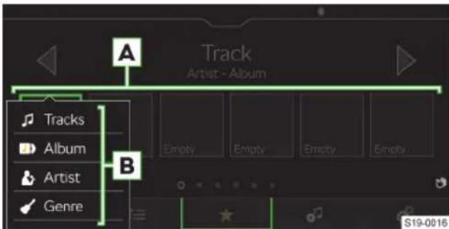 Track Artist - Album Tracks Album Artist Genre B Empty Empty Empty Empty S19-0016