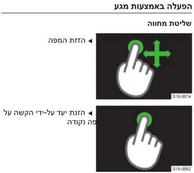 תְרַעָה תְרַעָה S19-0674 תְרַעָה S19-0662