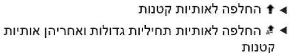 הכלה הכלה of the Church ↑ ◀ הכלה (הכלה of the Church)