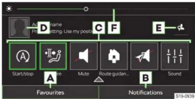 A D Name Print setting: Use my position C F E Start/stop A Mute Route guidan... B Sound Favourites Notifications S19-0939