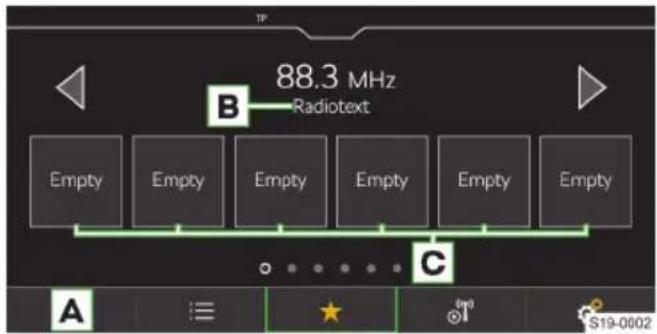 88.3 MHz Radiotext Empty Empty Empty Empty Empty Empty Empty A C S19-0002