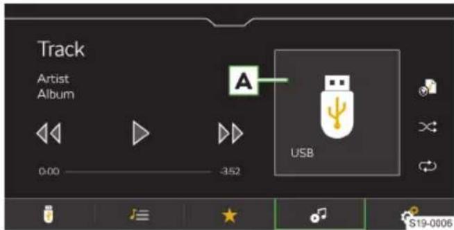 Track Artist Album 0:00 -352 A USB S19-0006