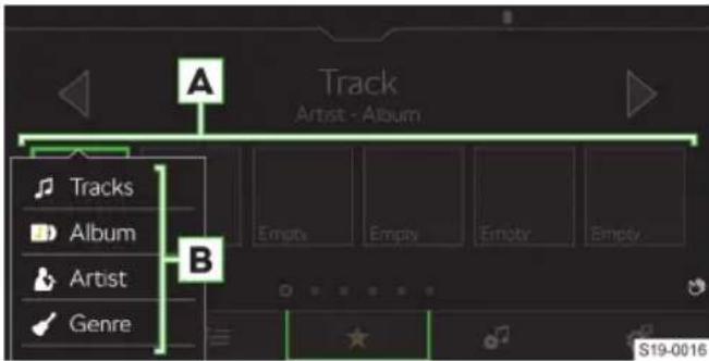 Track Artist - Album Tracks Album Artist Genre B S19-0016