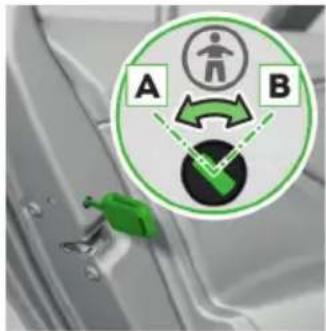 A B