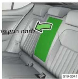 791777777 S19-0041