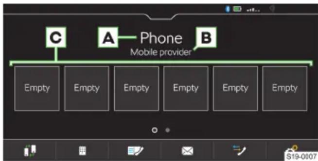 C A Phone Mobile provider Empty Empty Empty Empty Empty Empty S19-0007